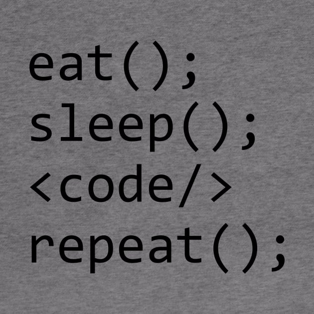 Eat Sleep Code Repeat by Rishirt